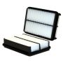 WIX FILTER 46162 WIX Air Filter Panel