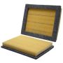 WIX FILTER 46804 WIX Air Filter Panel