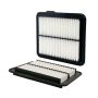 WIX FILTER 46902 WIX Air Filter Panel