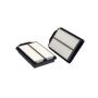 WIX FILTER 49058 WIX Air Filter Panel