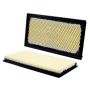 WIX FILTER 49145 WIX Air Filter Panel
