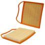 WIX FILTER 49461 WIX Air Filter Panel