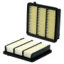 WIX FILTER WA10872 WIX Air Filter Panel