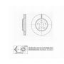 Winhere 6620679 Brake Rotor