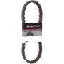 GATES 44G4553 G-Force Workhorse Continuously Variable Transmission (CVT) Belt