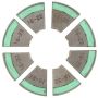 GATES 78243 Die Set - GC16XD Crimper