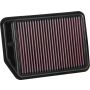 K&N 33-3091 Replacement Air Filter