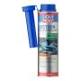 LIQUI MOLY 2007 Jectron Fuel Injection Cleaner