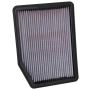 AIRAID 850-083 Replacement Air Filter
