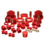 ENERGY SUSPENSION ENE3-18134R GTO MASTER SET