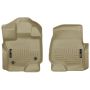 Husky Liners 15 Ford F-150 Super/Super Crew Cab WeatherBeater Tan Front Floor Liners