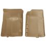 Husky Liners 92-94 Chevy Blazer/GMC Yukon Full Size (2DR) Classic Style Tan Floor Liners