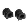 Prothane 8-1136-BL 02 Acura RSX Rear Sway Bar Bushings - 19mm - Black