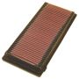 K&N 33-2218 Replacement Air Filter