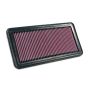 K&N 33-2910 Replacement Air Filter