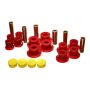 ENERGY SUSPENSION ENE5-2115R R1500 2WD REAR LEAF SPRI NG BUSHING SET