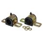 ENERGY SUSPENSION ENE9-5160G Greaseable Sway Bar Bushings 15/16in