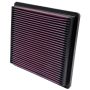 K&N 33-2112 Replacement Air Filter