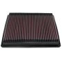 K&N 33-2067 Replacement Air Filter