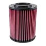 K&N E-2988 Replacement Air Filter