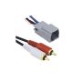 Metra 70-5522 Sub-Plug for Select 2003-2005 Ford Vehicles with Premier Radio