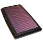 K&N 33-2177-1 Replacement Air Filter