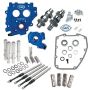 S&S Cycle 330-0540 99-06 BT Chain Drive Cam Chest Kit - 509C