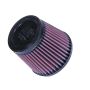 K&N AC-4096-1 Replacement Air Filter