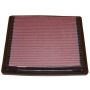 K&N 33-2033 Replacement Air Filter