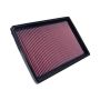 K&N 33-2831 Replacement Air Filter