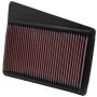 K&N 33-2089 Replacement Air Filter