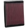 AIRAID 850-135 Replacement Air Filter
