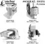 ANCHOR MOUNTS 300251 ENGINE MNT KIT