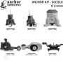 ANCHOR MOUNTS 300310 ENGINE MNT KIT