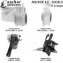 ANCHOR MOUNTS 300915 ENGINE MNT KIT