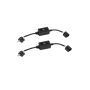Putco 760004AF Anti-Flicker Harness - H4 (Pair)