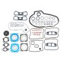 Athena P400195850700 Complete Gasket Kits