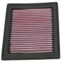 K&N 33-2291 Replacement Air Filter