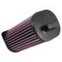 K&N E-0663 Replacement Air Filter