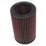 K&N E-2457 Replacement Air Filter