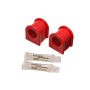 ENERGY SUSPENSION ENE8-5133R FT SWAY BAR BUSHING SET 27MM