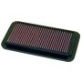 K&N 33-2055 Replacement Air Filter