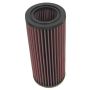 K&N E-2862 SPECIAL ORDER Repl Fltr