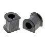 MEVOTECH MK9258 Suspension Stabilizer Bar Bushing Kit