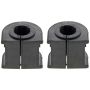 MEVOTECH MS258158 Suspension Stabilizer Bar Bushing Kit