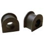 MEVOTECH MS86438 Suspension Stabilizer Bar Bushing Kit