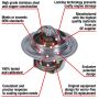 MotoRad 7204-180 Fail-Safe Thermostat-180 Degrees