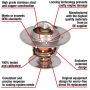 MotoRad 7234-192 Fail-Safe Thermostat-192 Degrees