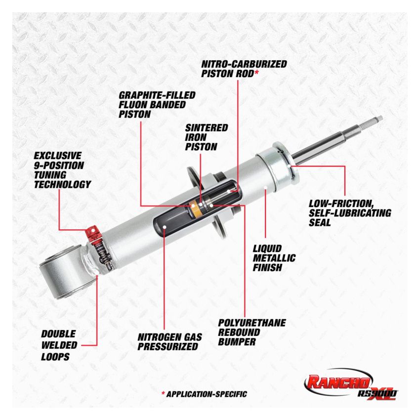 Rancho 01-03 Mitsubishi Montero Front RS9000XL Strut