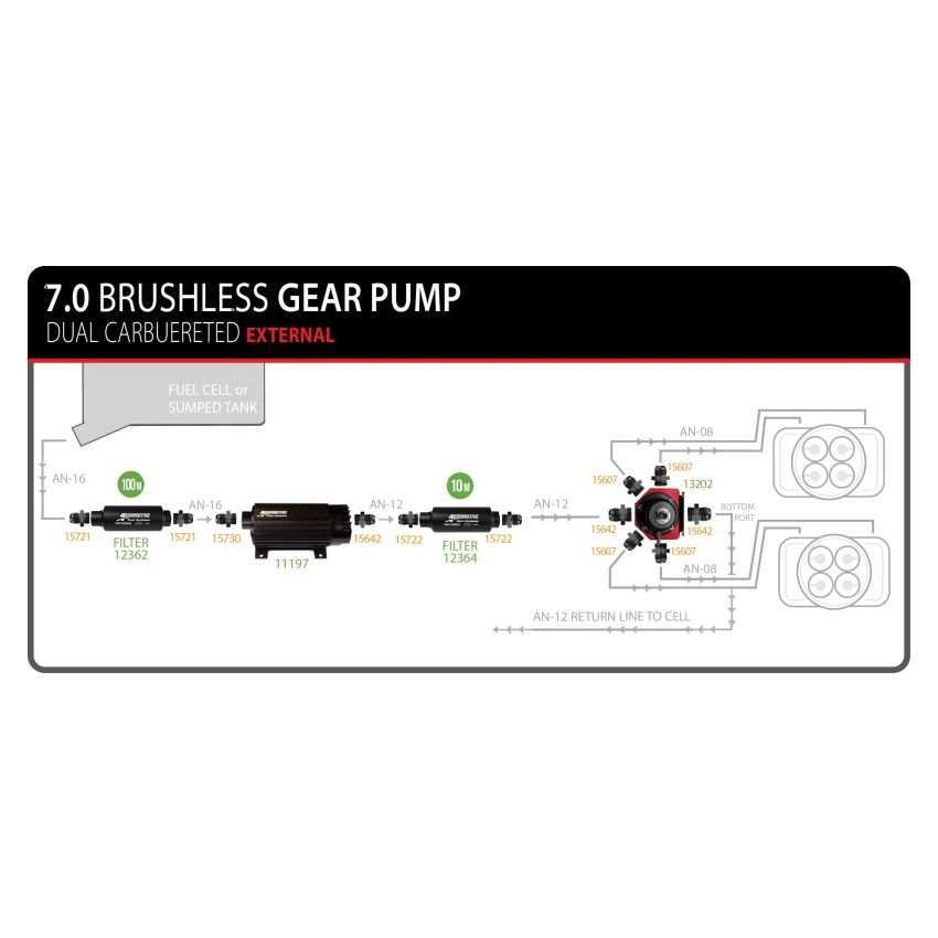 AEROMOTIVE AFS11197 Fuel Pump TVS In-line 7.0 Brushless Spur